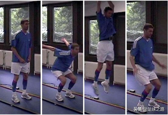 门将系列之守门员的测试：弹跳力测试