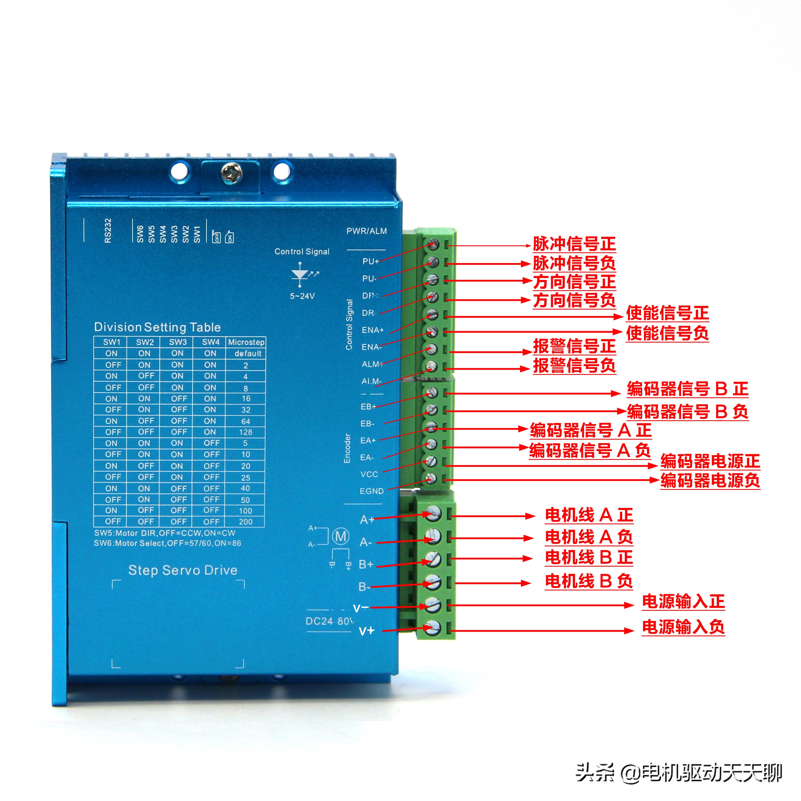 步进电机驱动器接线定义,打印机步进电机驱动器接线