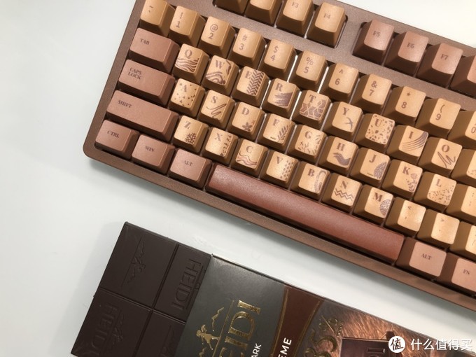 沉浸式桌面大改造,桌面大改造ins风极简