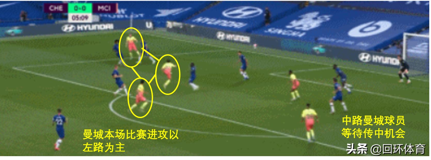 切尔西蓝军统治力如当年曼城,切尔西2-1绝杀