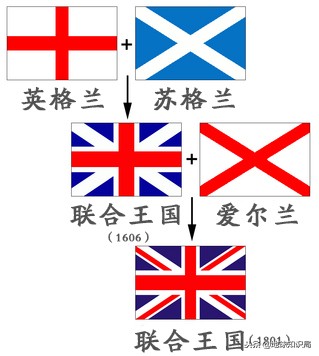 英国是怎么吞并马岛的,英国是如何占领香港的