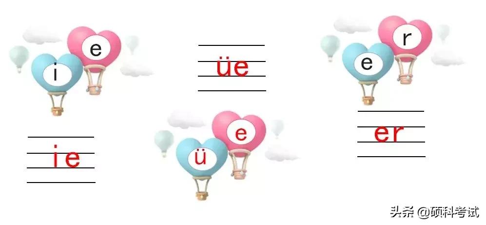 小学语文拼音复习技巧,小学语文汉语拼音标调口诀