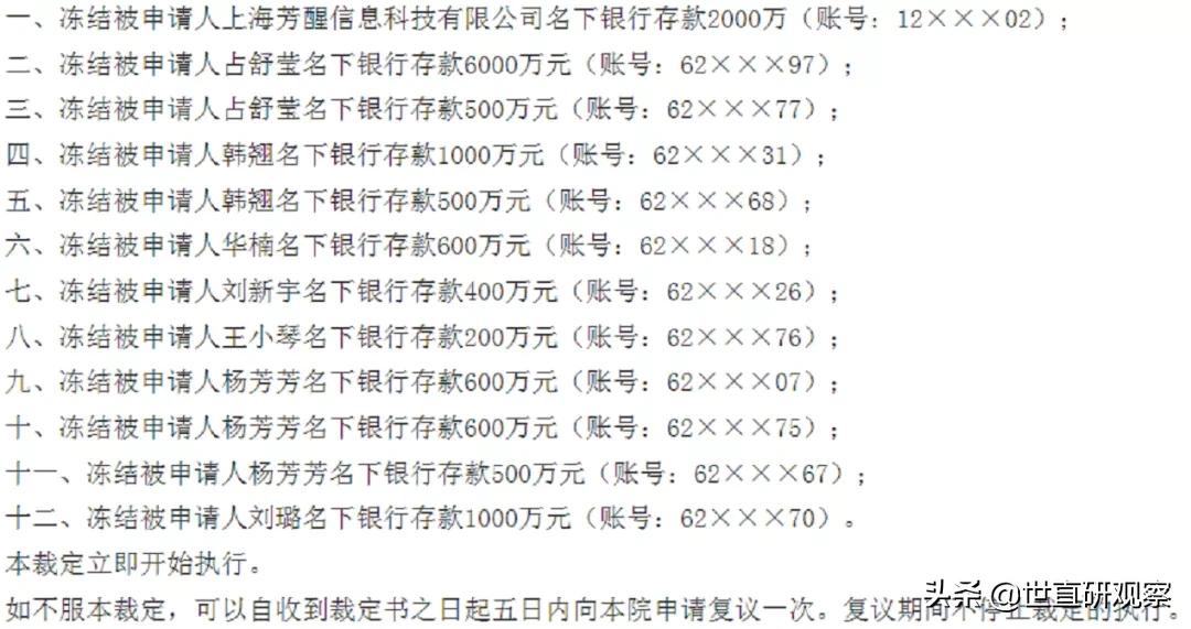 鍚栧挭鏄井鍟嗗悧,鍚栧挭缃戠孩