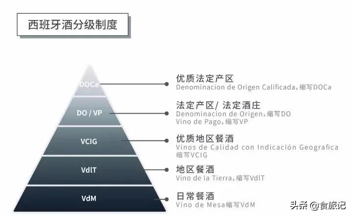 几十块钱的红酒是真的葡萄酒吗,长城干白葡萄酒几十块钱能喝吗