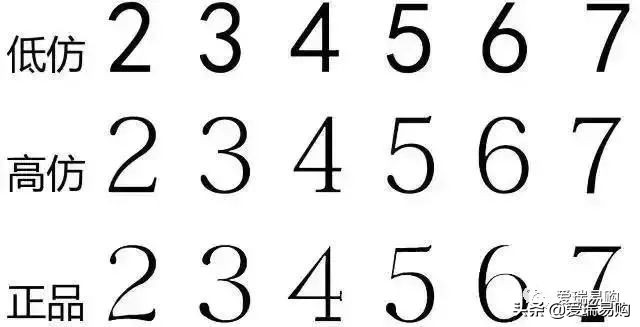 奢侈品包包鉴定师培训,鉴定奢侈品包包真假的方法视频