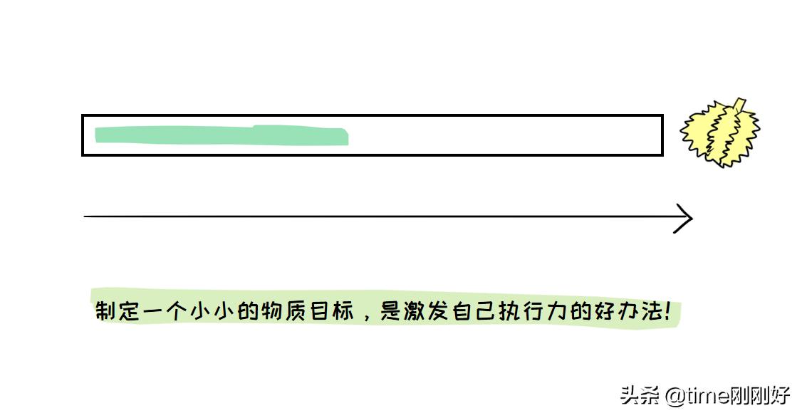 你越懒,未来越难:8个专治懒惰的妙招,开挂的人生,从自律开始