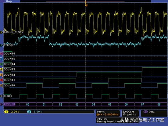 《模电想说爱你不容易》之工具篇：示波器，工程师的“听诊器”