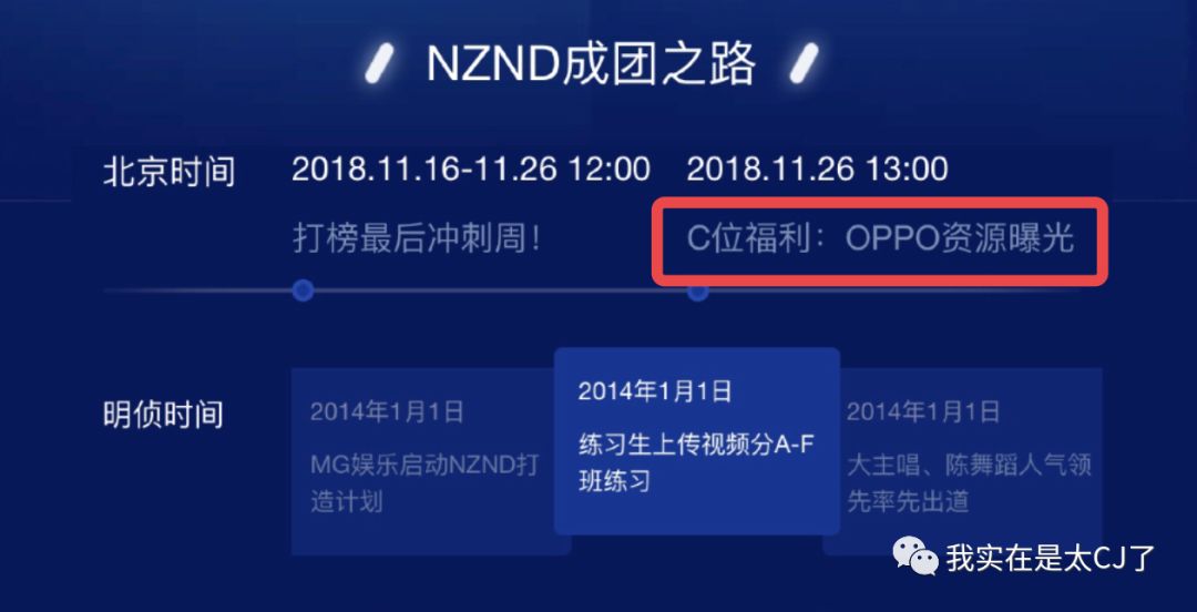 理涛,NZND为什么可以成为宇宙级男团?