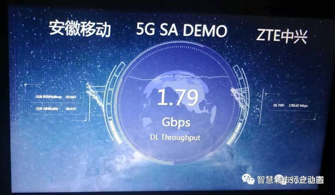 各省市5g建设时间表,未来5g新规划