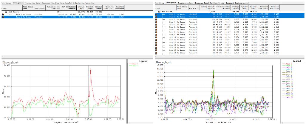 网件路由器mk63深度评测,网件wifi6mesh路由套装