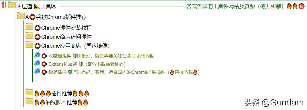 chrome实用技巧,chrome常用技巧