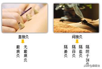 艾灸专家讲艾灸疗效,在家艾灸哪种灸法效果最好