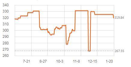 飞利浦牙刷头c1和c2有啥区别,飞利浦电动牙刷编号怎么选
