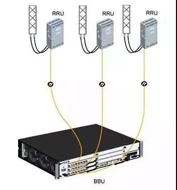 金霏和陈曦相声5g时代,5g时代发朋友圈的句子