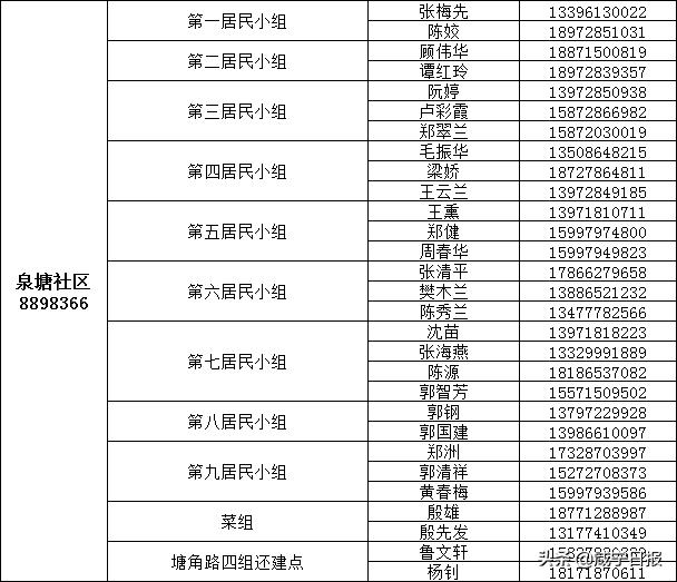 抗疫物资配送,抗疫相关物资充足