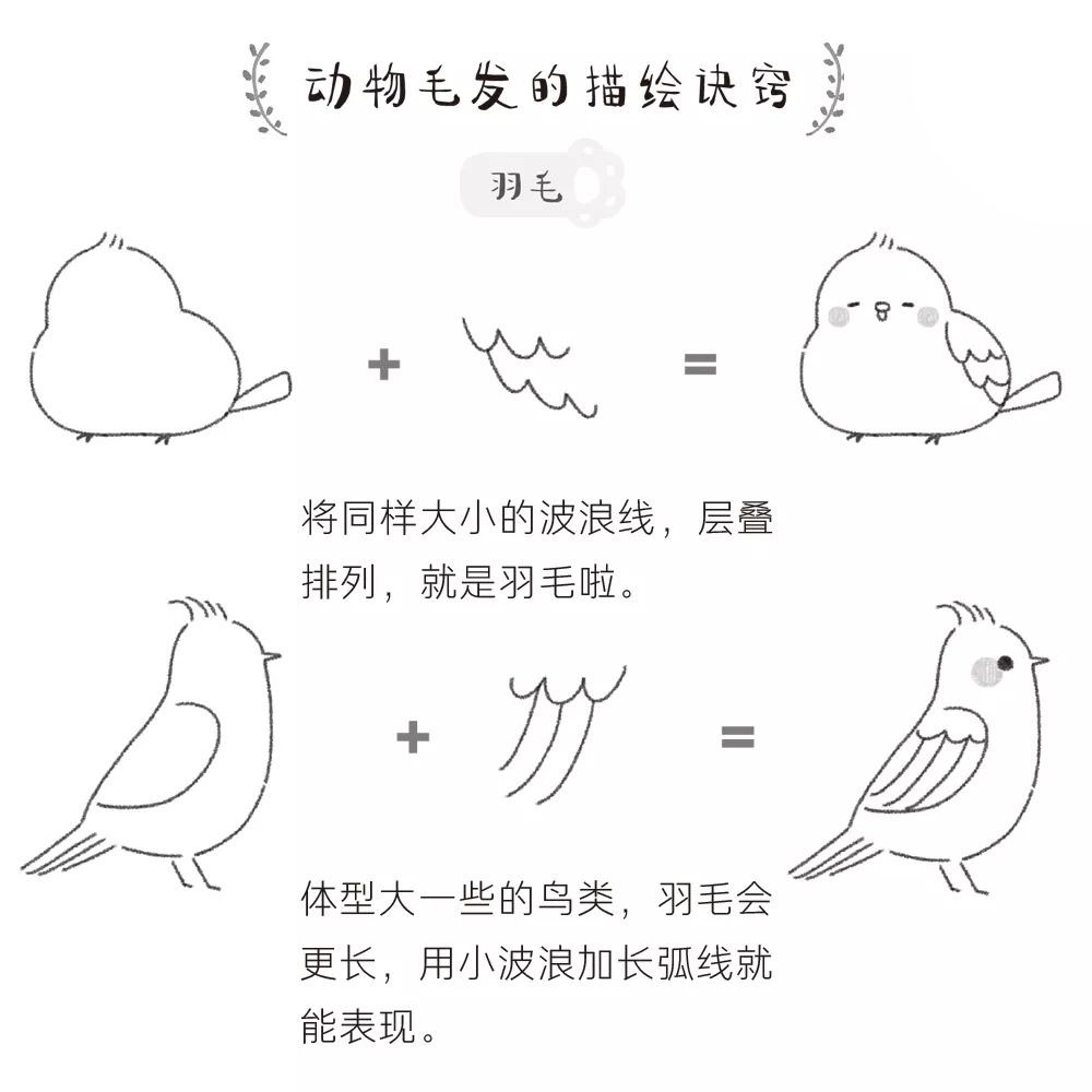 最简单小仓鼠简笔画,小仓鼠的简笔画最简单画法