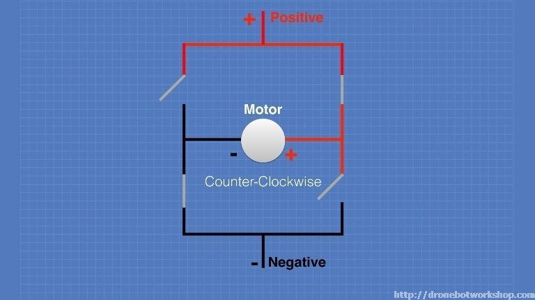 l298n电机驱动芯片的详细资料介绍,l298n如何驱动马达