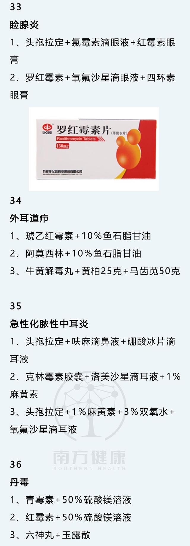医生整理45种最全消炎药,什么中成药消炎最快最有效