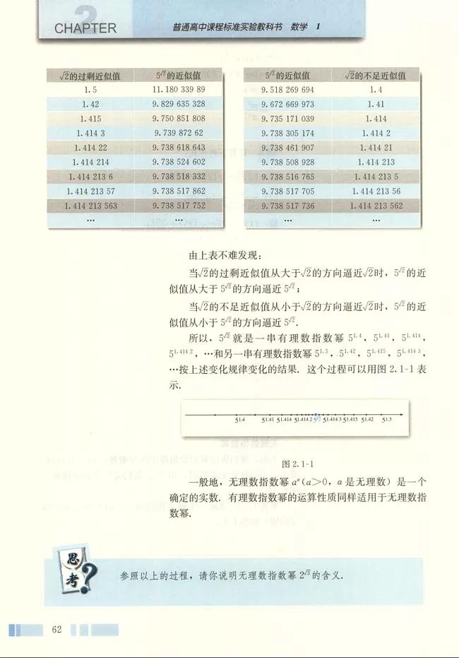 人教版高中数学必修一a版,2021高中数学必修一b版电子课本