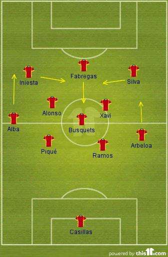 足球8人制阵型,足球阵型发展史