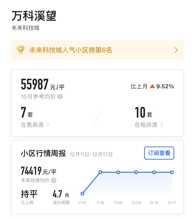 破解城西改善“难局”，可摇的新房和二手房｜房叔说No.141