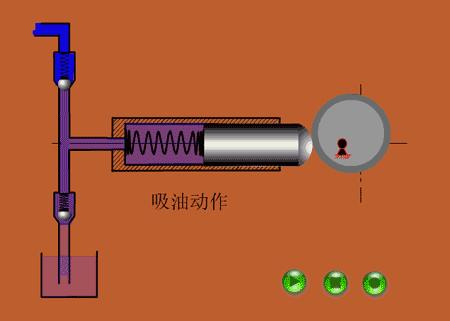 40种巧妙的液压机械结构,液压元件工作原理视频