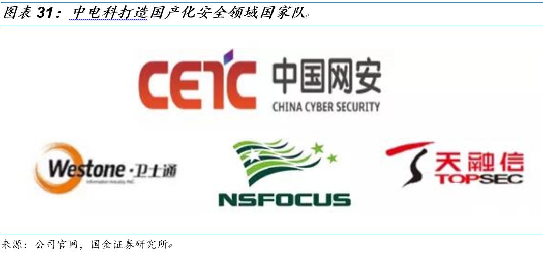 国金研究投资策略,国金研究十大热门股