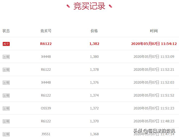 内蒙古七十周年一元纪念币,内蒙古纪念币拍卖