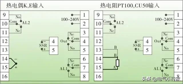 温控表高低是什么意思,温控表温度高怎么回事