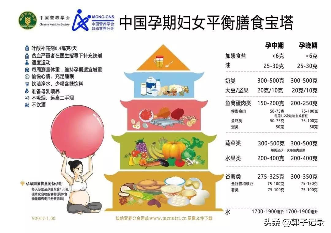 喝孕妇奶粉对睡眠有好处吗,孕妇喝驼奶粉的好处