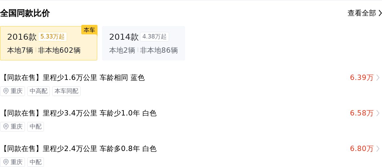 最新17思域1.5t二手车多少钱,落地14万的22款思域能卖多少钱
