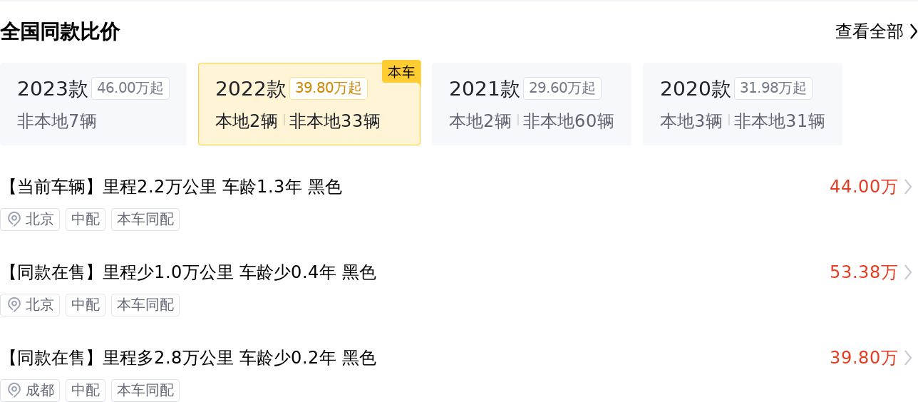 二手2.0t途锐哪年的值得买,北京二手途锐报价