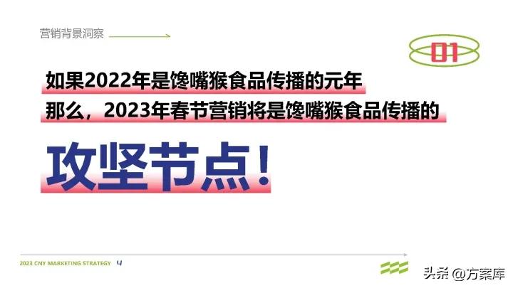 馋力觉醒：2023馋嘴猴食品CNY营销整合方案