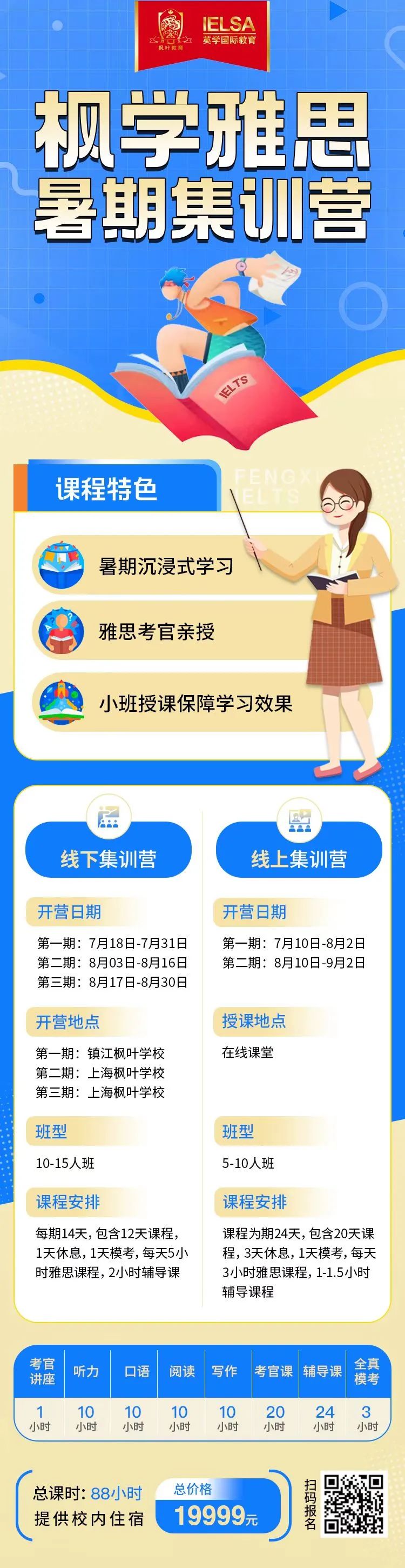【深度访谈】关于枫学雅思,学过的人这样说