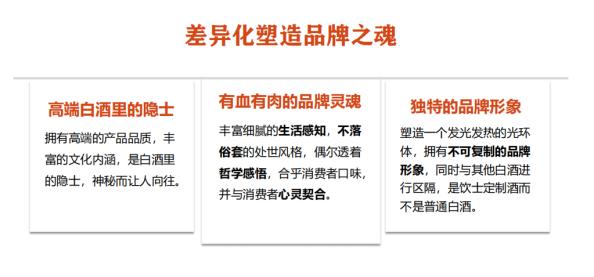 酒香也怕巷子深|苏饮士定制酒品牌全案策划案例分享