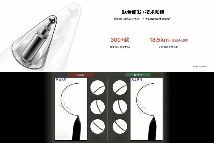 华为平板对比去年华为平板,华为pc平板二合一