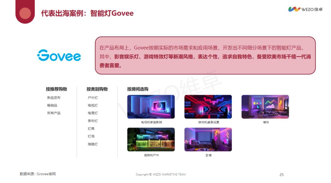 出海2年26w有没有套路,出海二年赚三十万