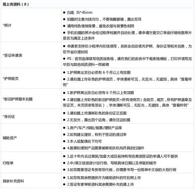 如何办理加拿大学习签证流程,2022加拿大留学签证新政策