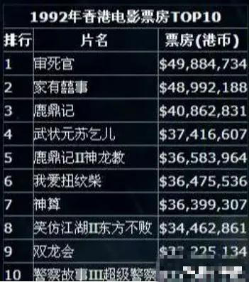 为什么现在的人越来越怀念80年代,为什么现在人都怀念90年代