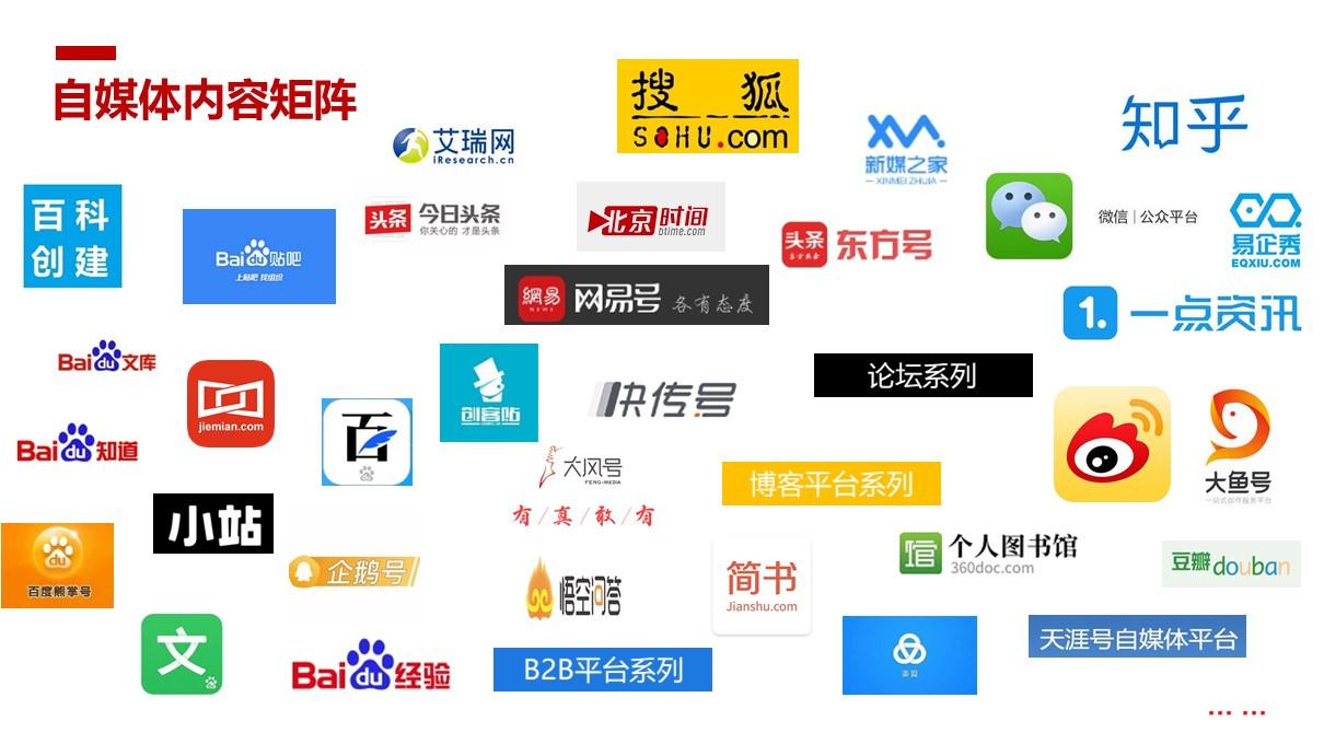 软文营销和软文营销策划的区别,软文营销如何才能产生巨大影响力