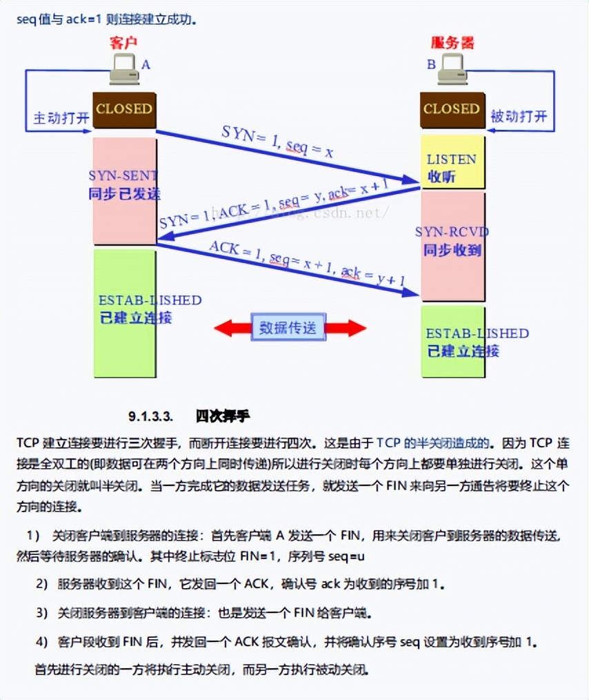 2023java后端学习详细路线,java学习教程全套