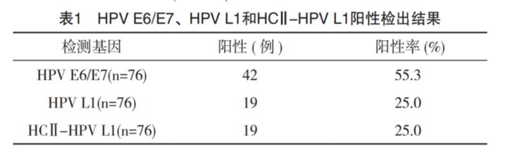 sanger测序仪评测,sanger测序仪