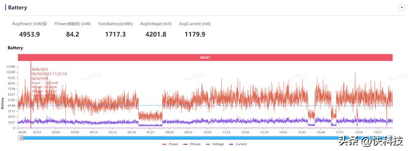 三星galaxys23ultra超大屏,三星galaxys23ultra打游戏分屏