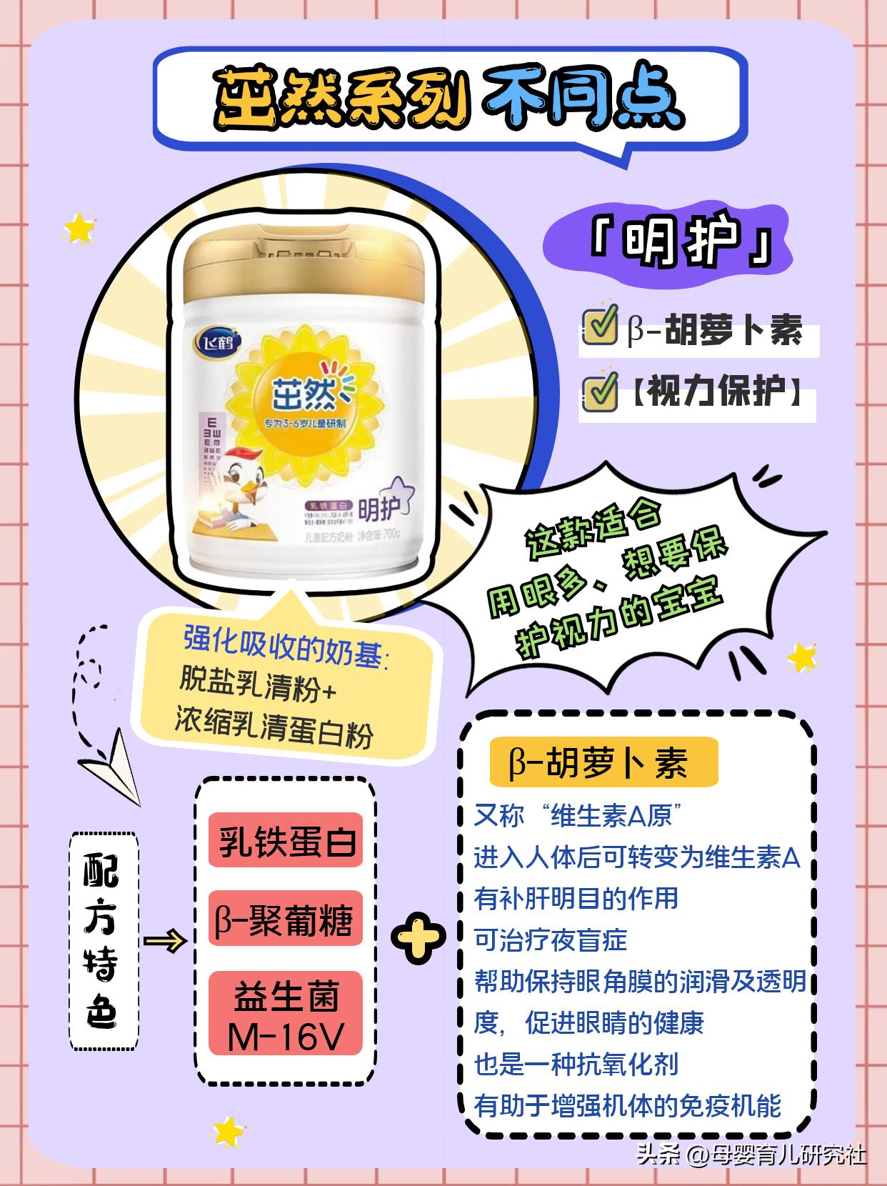 4段飞鹤茁然奶粉和星飞帆哪个好,正规飞鹤茁然3-6岁奶粉价格