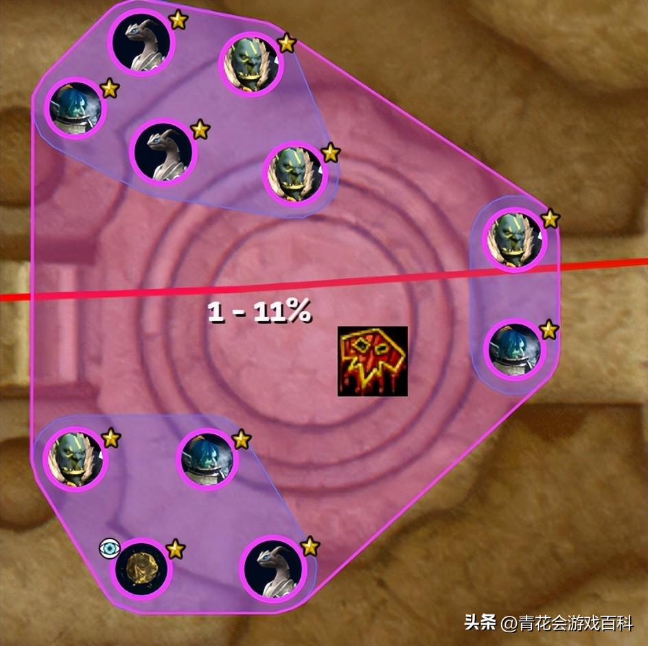 魔兽世界9.0大秘境10层以上路线,魔兽世界9.0奶僧织雾大秘境