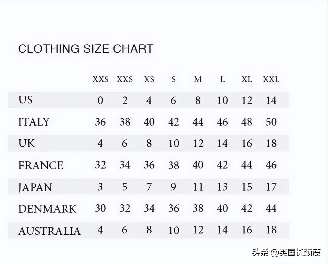 英国尺码和中国尺码的区别,英国尺码6和5.5的区别