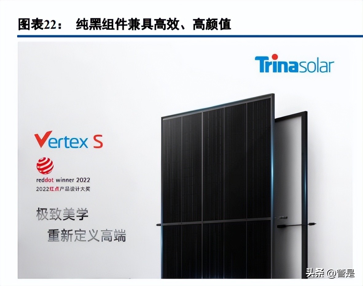 澶╁悎鍏夎兘浜у搧璋冪爺鎶ュ憡,澶╁悎鍏夎兘绔炰簤瀵规墜鍒嗘瀽