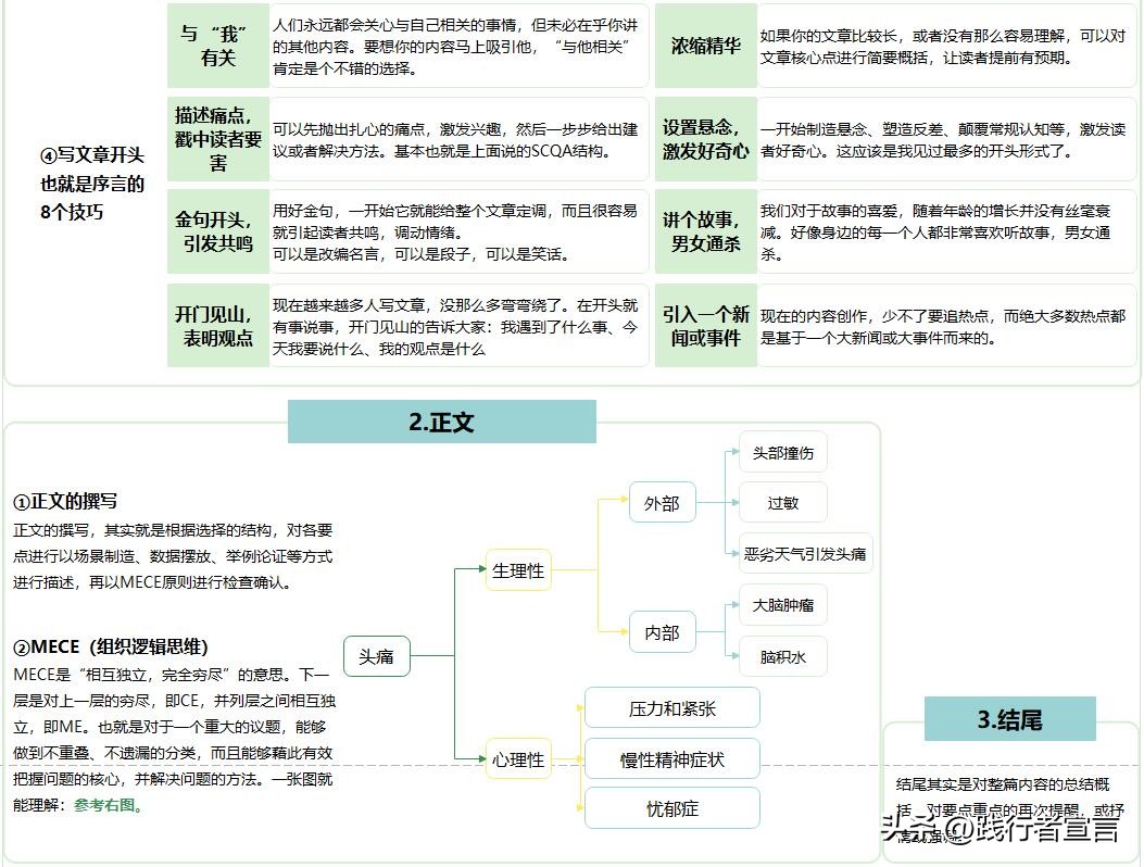 文案写作核心是吸引时间和注意力,深度剖析文案达人写作背后的逻辑