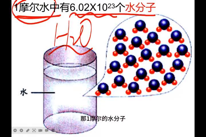 化学中考必背知识点实验,初中化学重要物质知识点