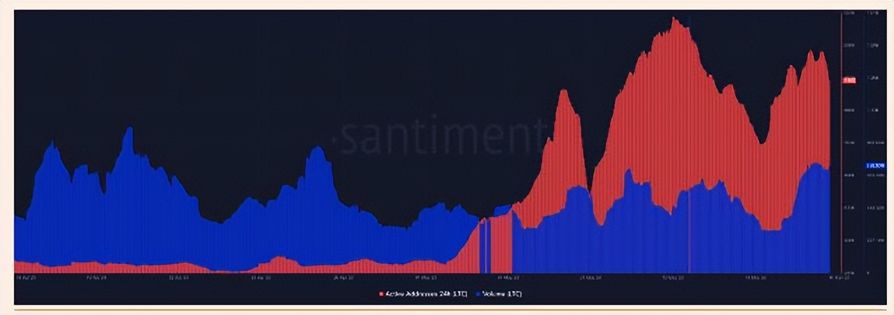 ltc减半之前为什么大跌,ltc减半前会跌吗